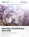 Global (Non-US) EMR Market Share 2022: The Impact of the Pandemic’s Second Year) Report Cover Image