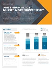 Are EMRAM Stage 7 Nurses More Successful?