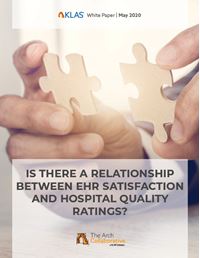 Is There a Relationship between EHR Satisfaction  and Hospital Quality Ratings?