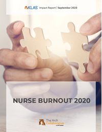 Nurse Burnout 2020