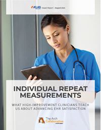Individual Repeat Measurements 2021