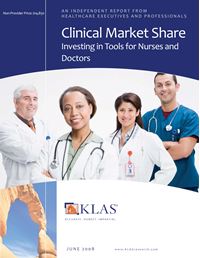 Clinical Market Share 2008