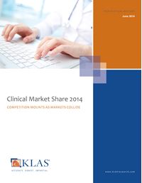 Clinical Market Share 2014