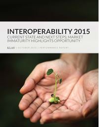 The Future of Interoperability 2015