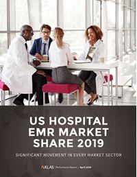 US Hospital EMR Market Share 2019