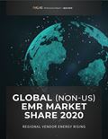 Global (non-US) EMR Market Share 2020: Regional Vendor Energy Rising