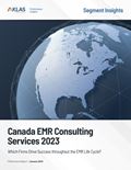Canada EMR Consulting Services 2023: Which Firms Drive Success throughout the EMR Life Cycle?