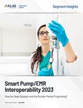 Smart Pumps/EMR Interoperability 2023: How Are Deep Adopters and the Broader Market Progressing?) Report Cover Image