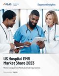 US Hospital EMR Market Share 2023: Market Energy Driven Mostly by Small Organizations