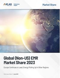 Global (Non-US) EMR Market Share 2023