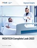 MEDITECH Complete Look 2023) Report Cover Image