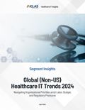 Global (Non-US) Healthcare IT Trends 2024: Navigating Organizational Priorities amid Labor, Budget, and Regulatory Pressures