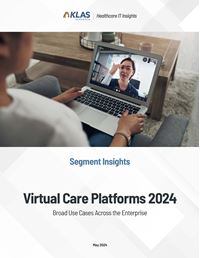 Virtual Care Platforms 2024