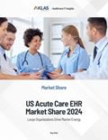 US Acute Care EHR Market Share 2024: Large Organizations Drive Market Energy) Report Cover Image