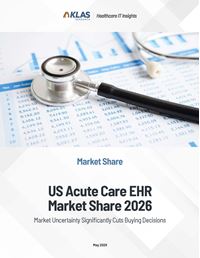US Acute Care EHR Market Share 2026