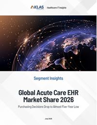 Global Market Share 2026