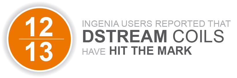 12 of 13 ingenia users reported that dstream coils have hit the mark