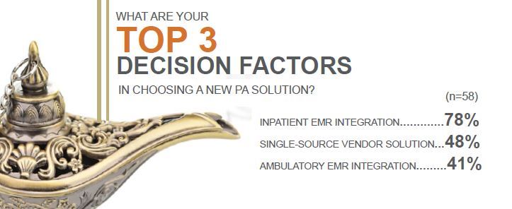 top 3 decision factors in choosing a new solution