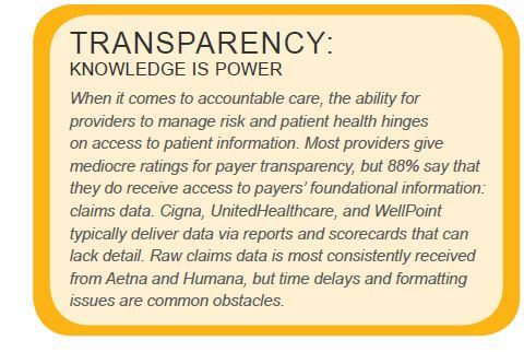 transparency knowledge is power