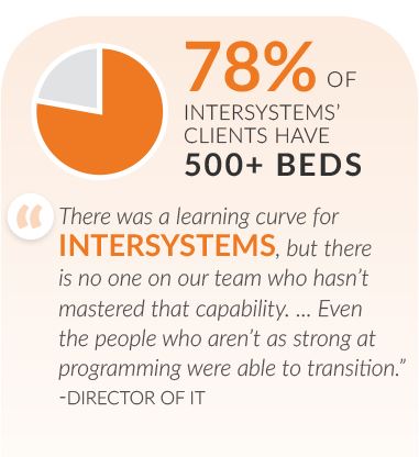 78 percent of intersystems clients have 500 plus beds