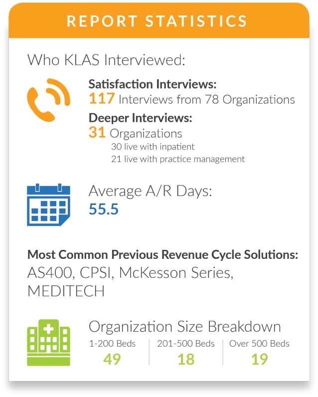 report statistics