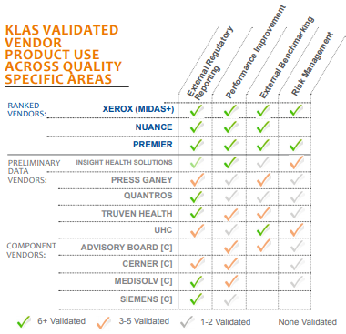 Quality Management 2013 The Ripple Effect Klas Report
