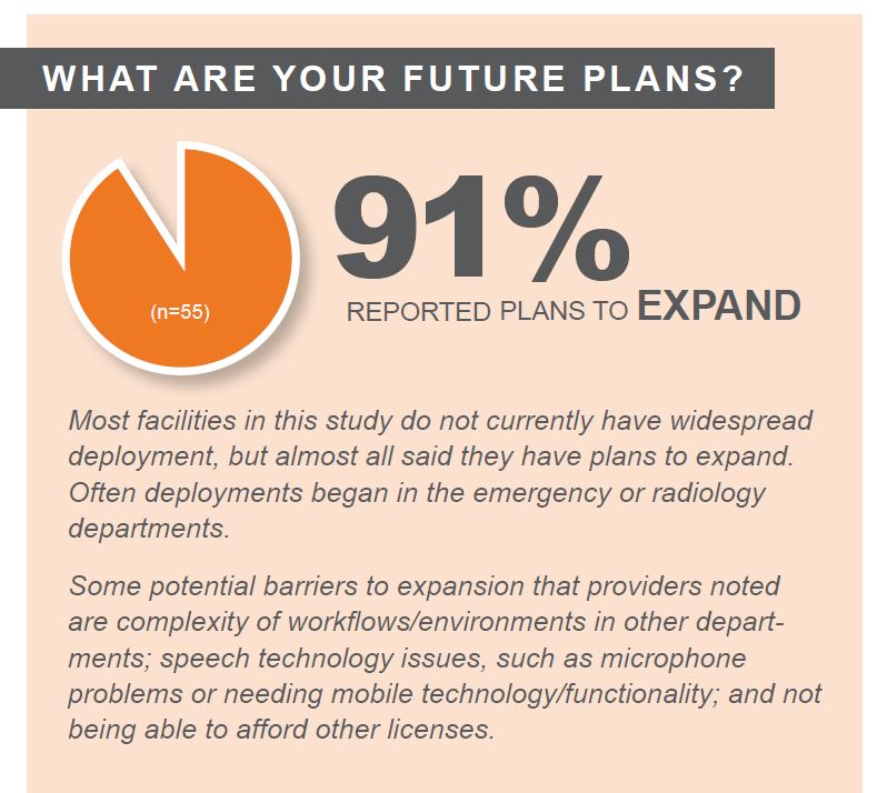 what are your future plans