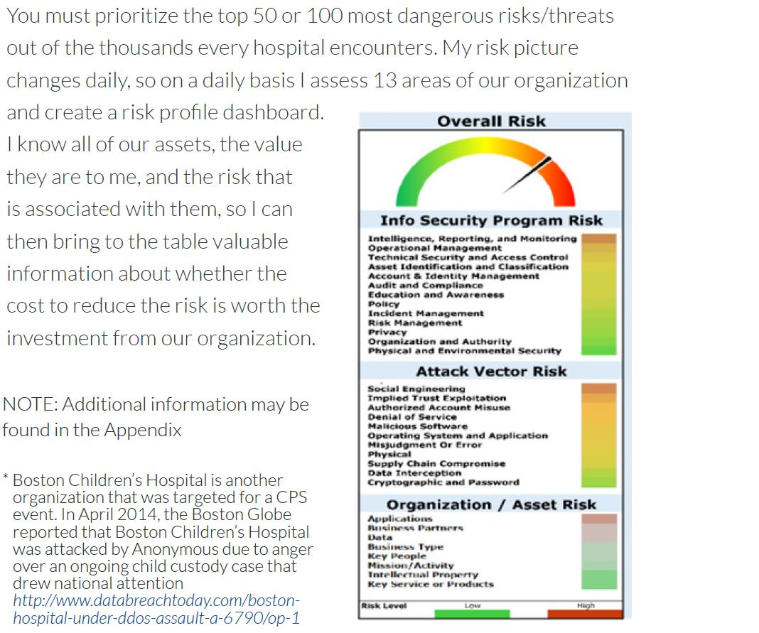 prioritize the top 50 or 100 most dangerous risks