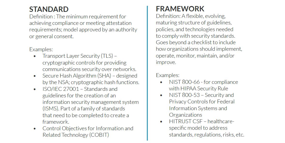 standard vs framework defenitions and examples