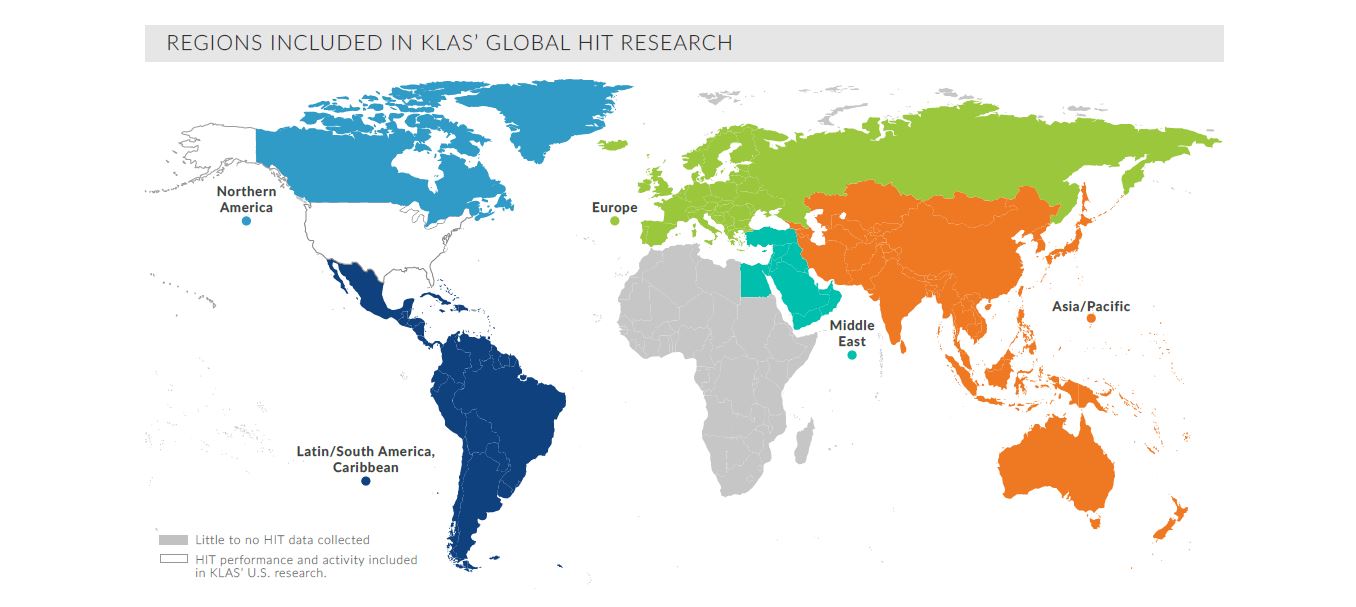 regions included in klas global hit research