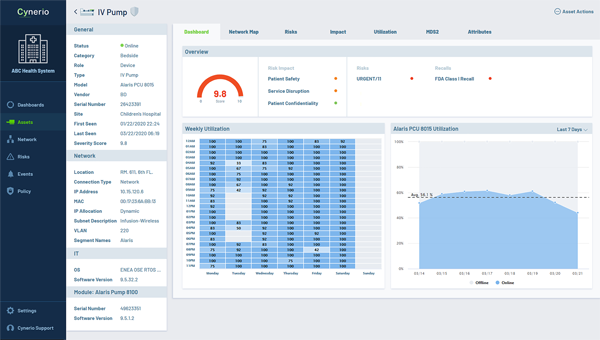 cynerio medical first iot platform dashboard