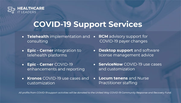 healthcare it leaders staffing and consulting support services