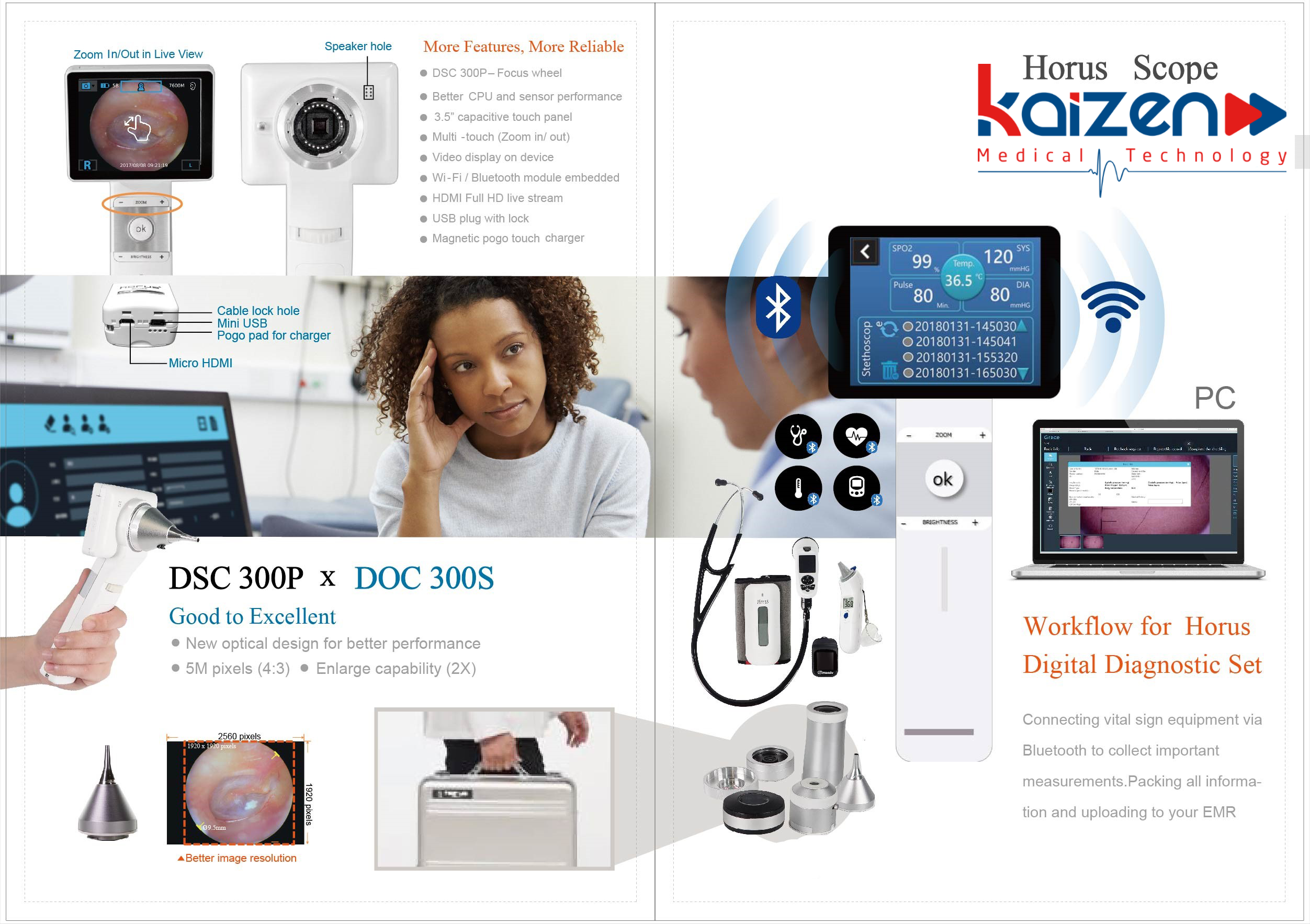 vendor image kaizen 1